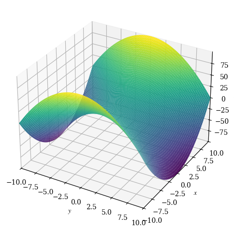 ../../_images/ae6ca057f10c81ef9e88044d0d1b8524405f1cee64568ec7ee74a7aeeb001b8b.png