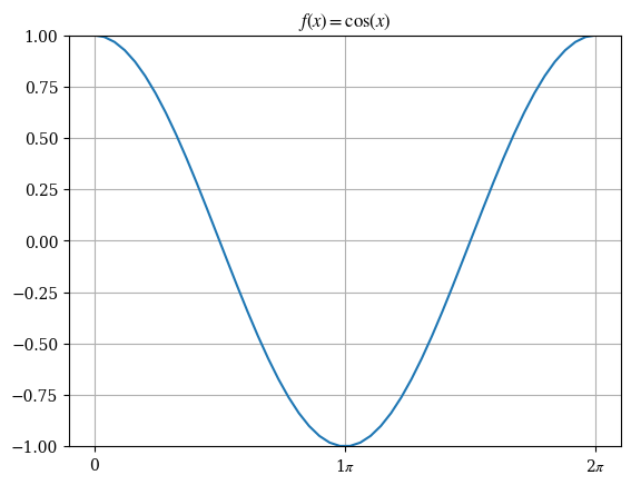 ../../_images/c197e3148d17b5b95095a609603127cfd342b0cf6b2a15d9663d9113674a78a4.png